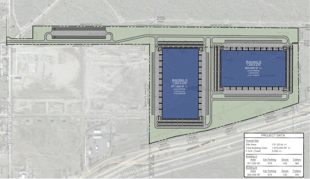 Banning Commerce Center