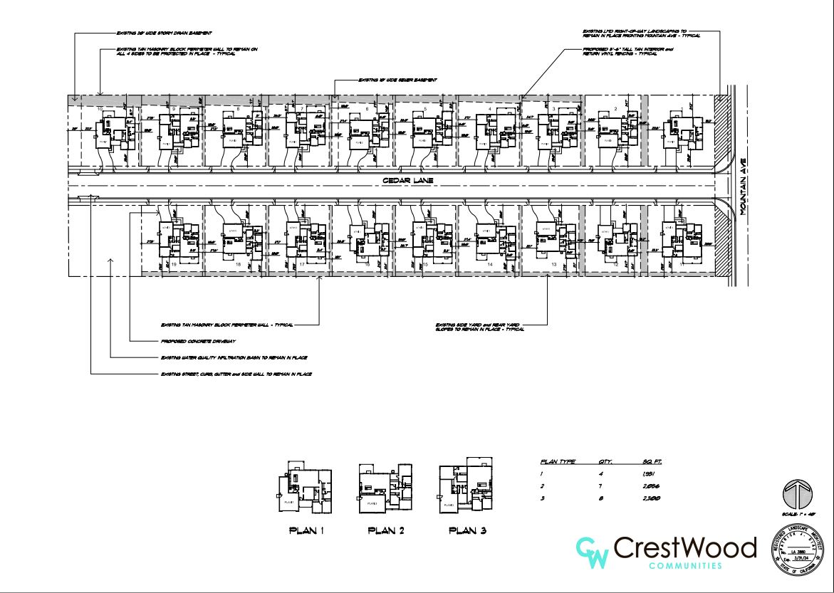 Crestwood Communities